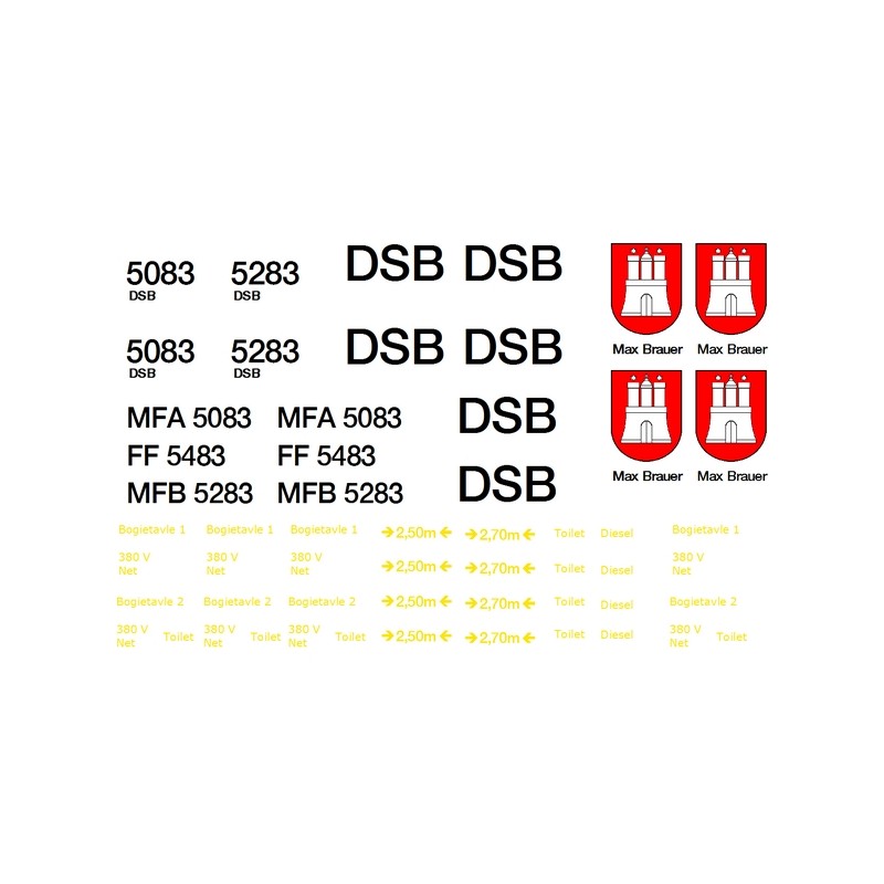 DSB IC3 5083 (Ep 4) - skala 0